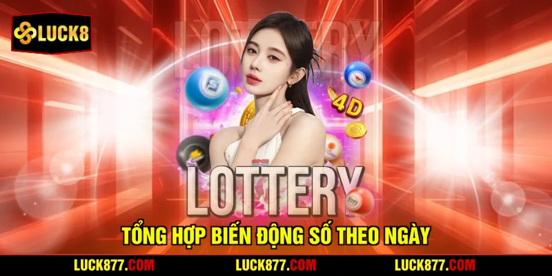 Tổng hợp biến động số theo ngày